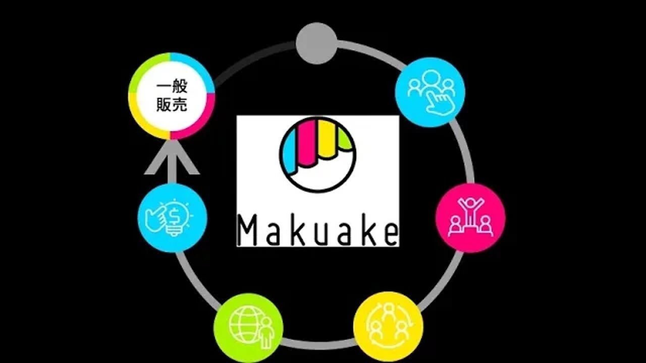 MAKUAKE JAPAN --- FRANSISCA