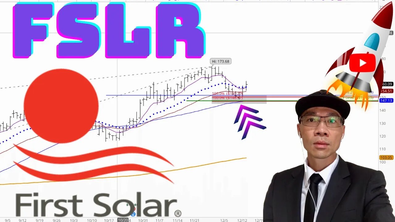 First Solar Stock Technical Analysis | $FSLR Price Predictions