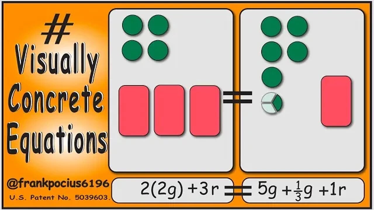 VISUAL EQUATION _ 2(2g) +3r = 5g +1/3 g +1r _ SOLVING BASIC EQUATIONS _ SOLVING BASIC WORD PROBLEMS