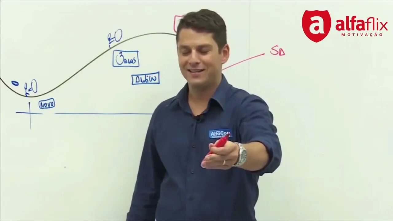 23 de novembro de 2021