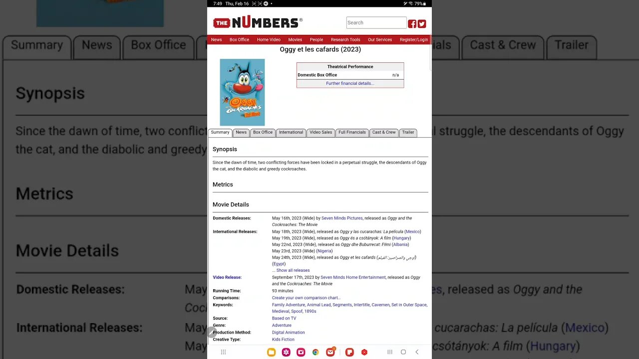 oggy and the cockroaches movie Blu ray and DVD release date leaked