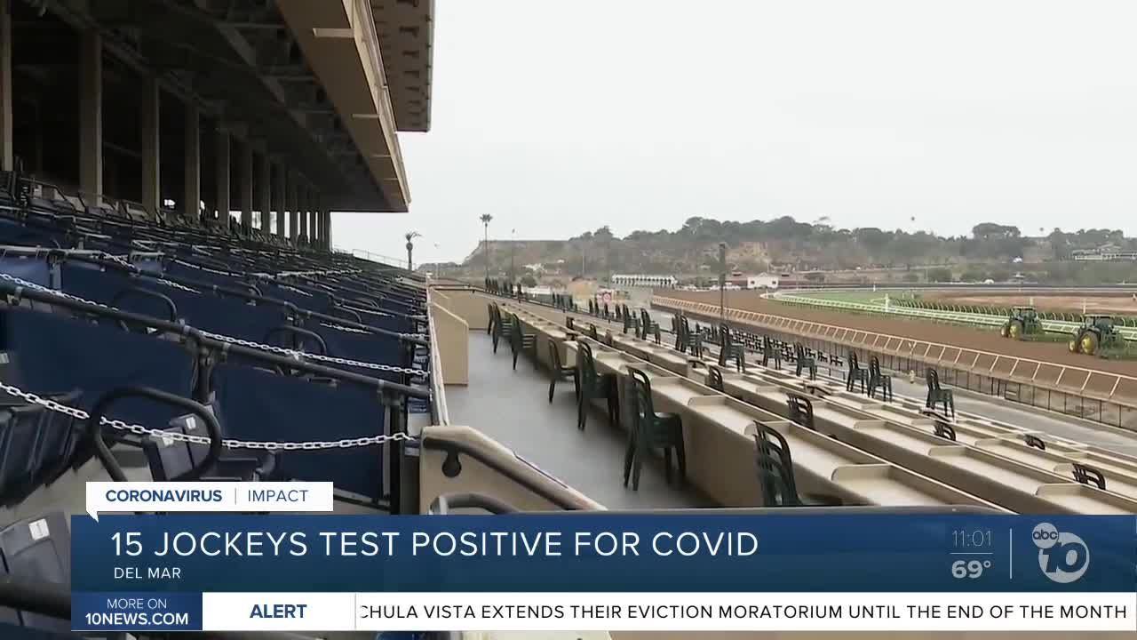 15 jockeys test positive for coronavirus