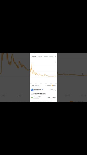 FIBSWAP DEX BUSINESS SOLUTION #cryptoinvesting #altcoin #altcoinportfolio #fibswap #defi #dex