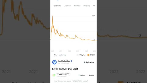 FIBSWAP DEX BUSINESS SOLUTION #cryptoinvesting #altcoin #altcoinportfolio #fibswap #defi #dex