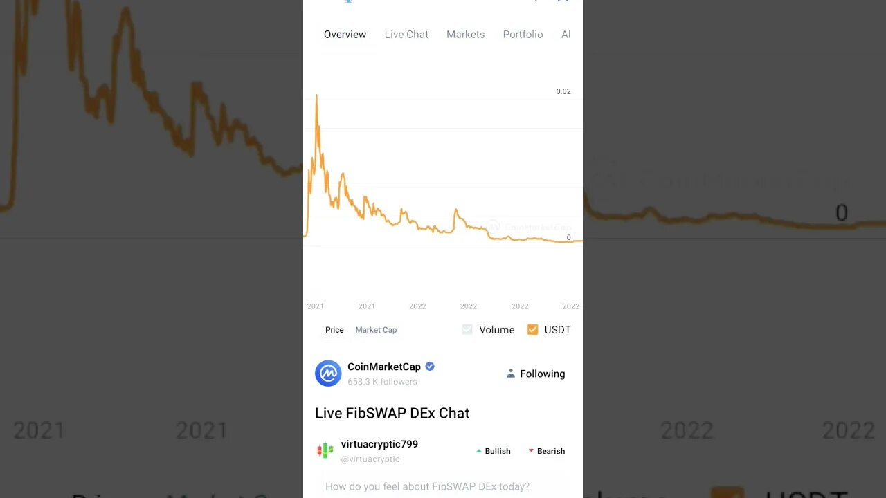 FIBSWAP DEX BUSINESS SOLUTION #cryptoinvesting #altcoin #altcoinportfolio #fibswap #defi #dex