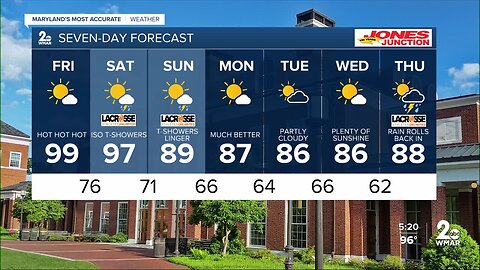 WMAR-2 News Ally Blake Thursday weather