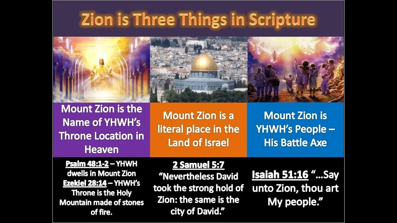 Ps Suzy Antoun-They trust in The LORD shall be as mount Zion, which can't be moved, abides for ever