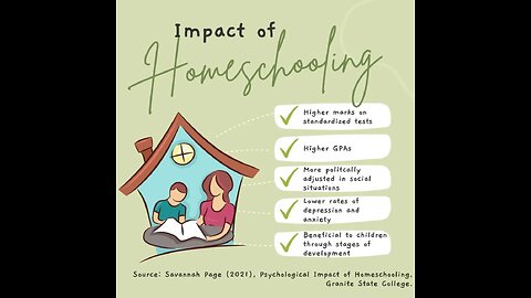 Globalists Panic As Homeschooling Explodes Across US