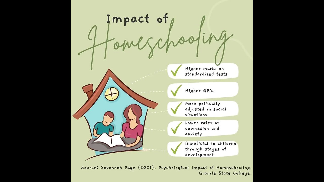 Globalists Panic As Homeschooling Explodes Across US