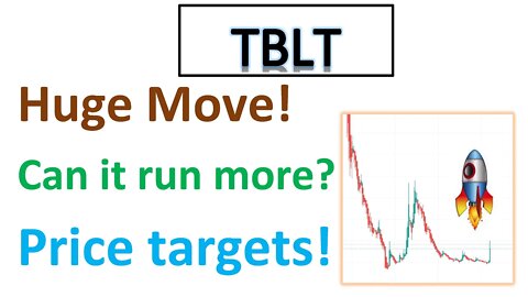 #TBLT 🔥 Huge move today and can run again BIG tomorrow! Trade ideas and price targets!