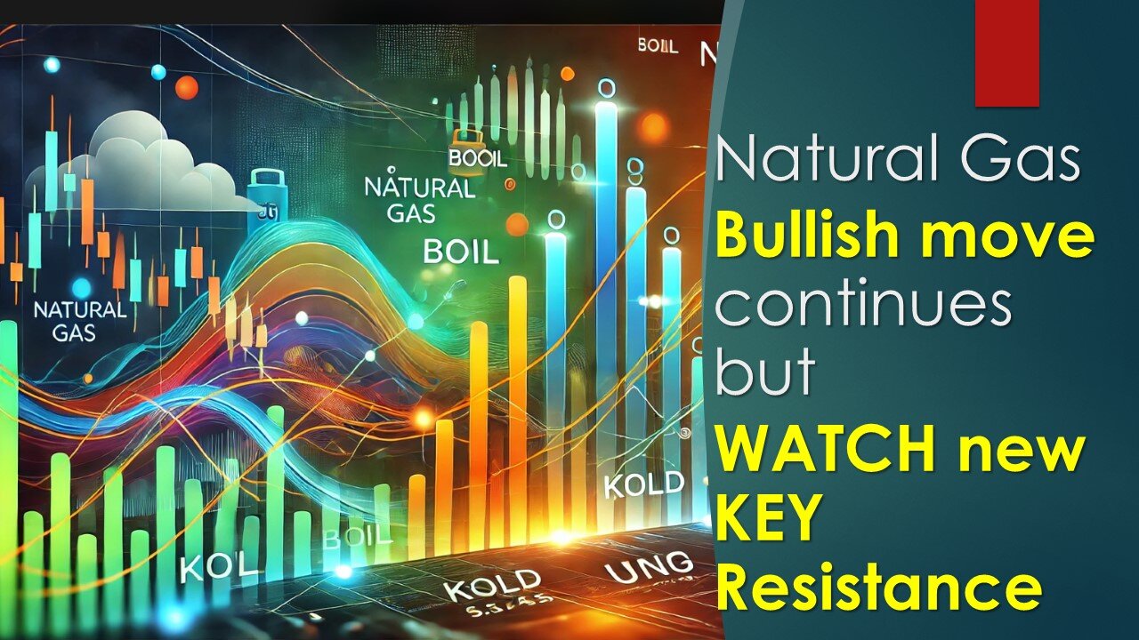 Natural Gas BULLISH move but WATCH Key Resistance