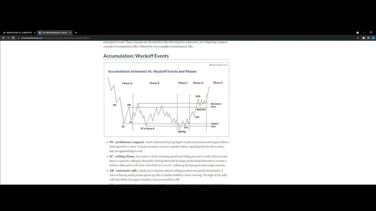 4 Accumulation Theory