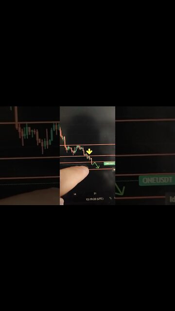 HARMONY ONE - Crypto Trading #shorts