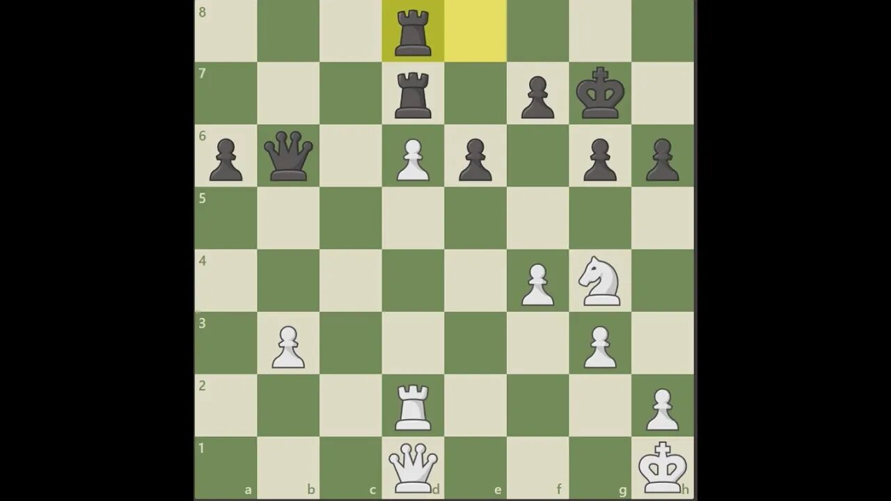 Daily Chess play - 1200s - Long way to go