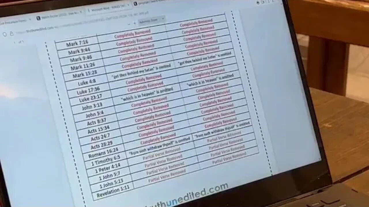 Missing Bible Verses 2