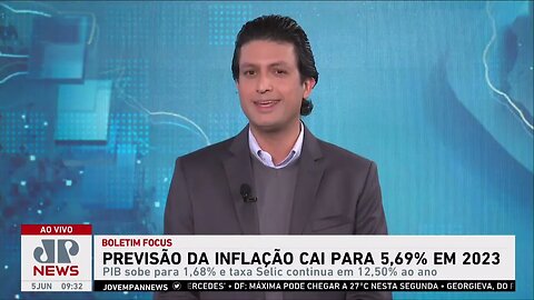 Previsão da inflação cai para 5,69% em 2023; Alan Ghani analisa