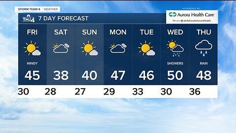 Brian Gotter's 10pm Storm Team 4cast (3/12)