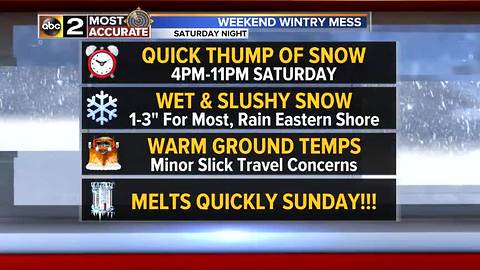 30 Degree Plunge, Snow Too