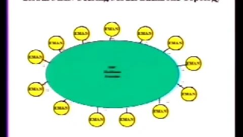 Inter City MAN Services Using MPLS