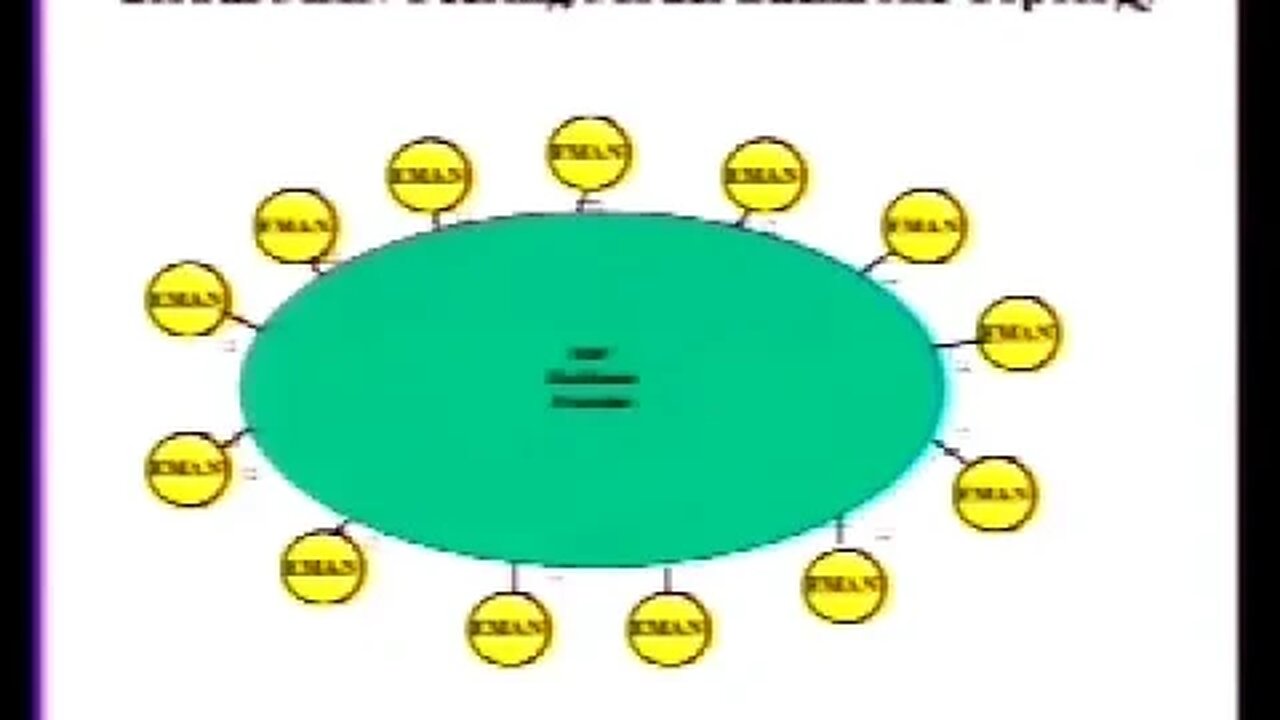 Inter City MAN Services Using MPLS