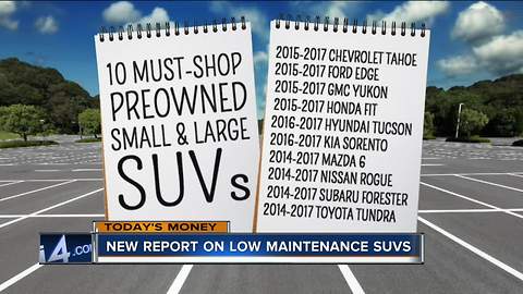 New Report on Low Maintenance SUVs