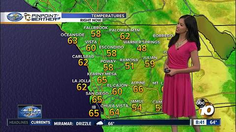 10News Pinpoint Weather for Sunday Oct. 29, 2017