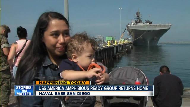 USS America Amphibious Ready Group returns home