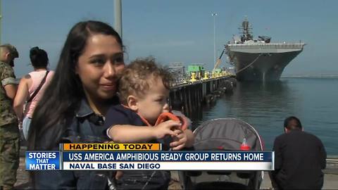 USS America Amphibious Ready Group returns home