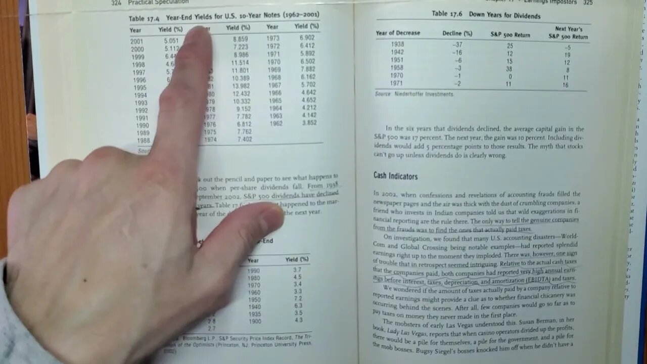 Practical Speculation 034 by Victor Niederhoffer, Laurel Kenner 2003 Audio/Video Book S034