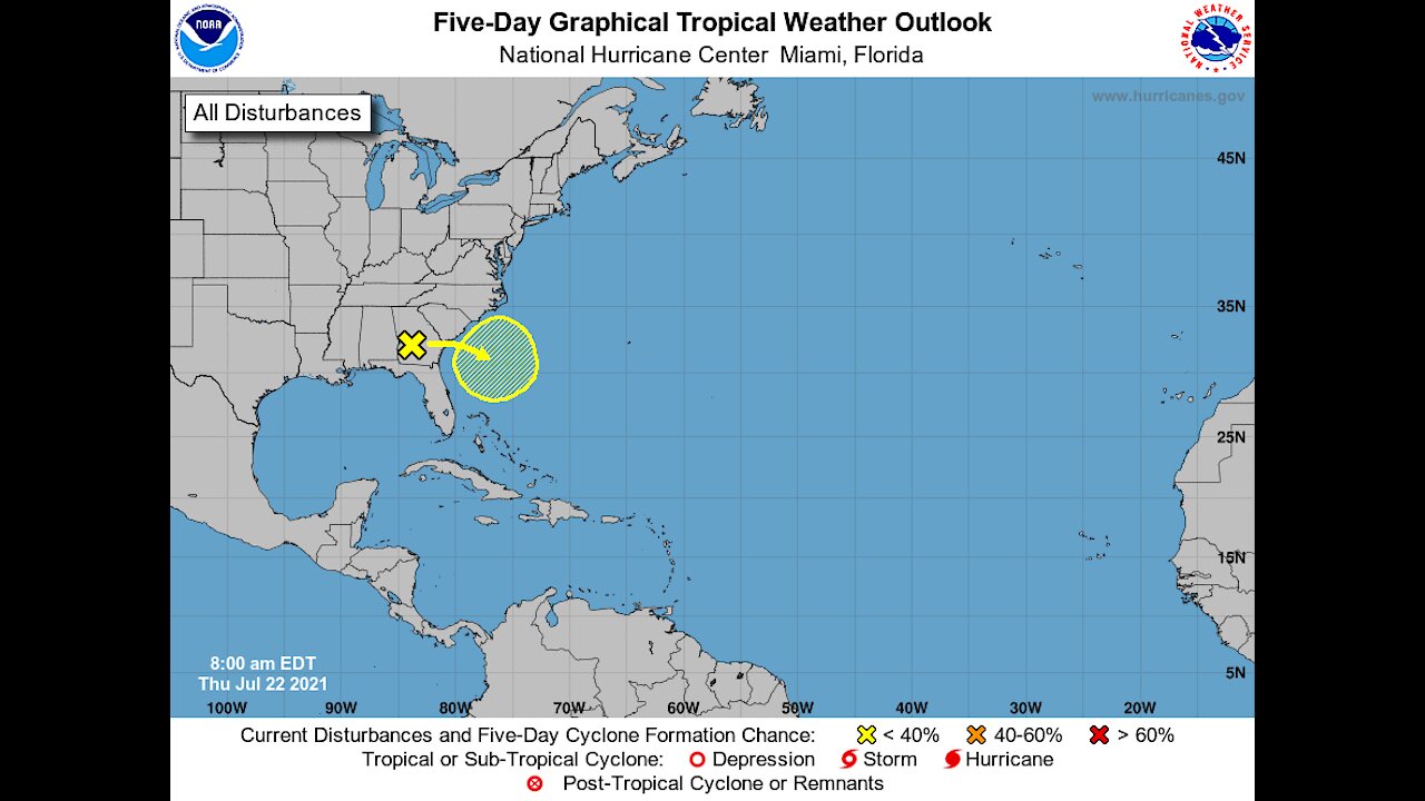 Two Completely Bizarre Cyclones Forming July 22nd 2021!