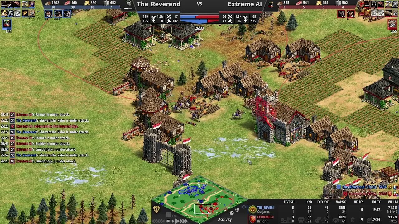 EXPOSING a SALTY player! Extreme AI rages against the Gurjaras! Age of Empires 2