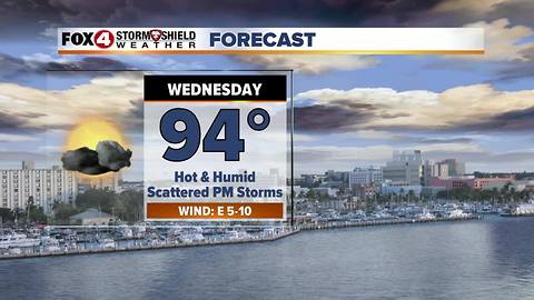 Typical August SWFL Weather This Week 8-8