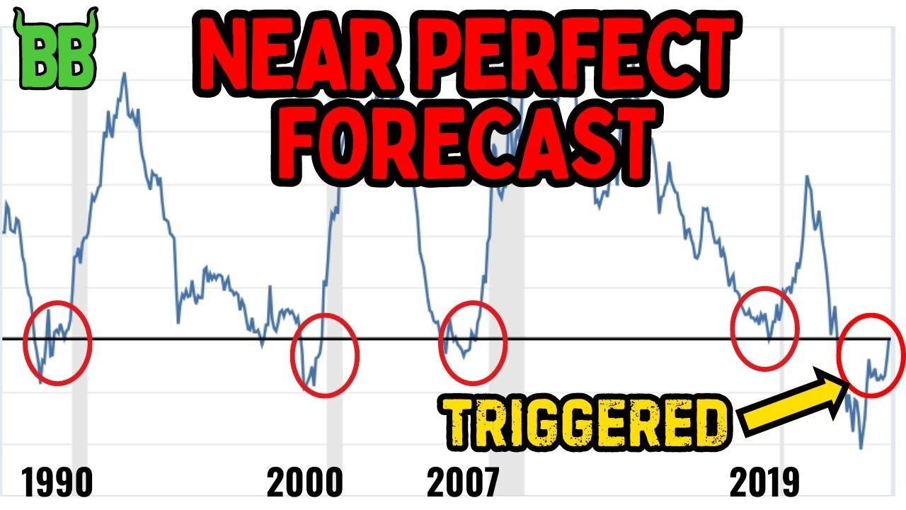 Best Recession Indicator Just FLASHED Red