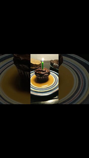 Happy Birthday 🎂 to me. December 1st!