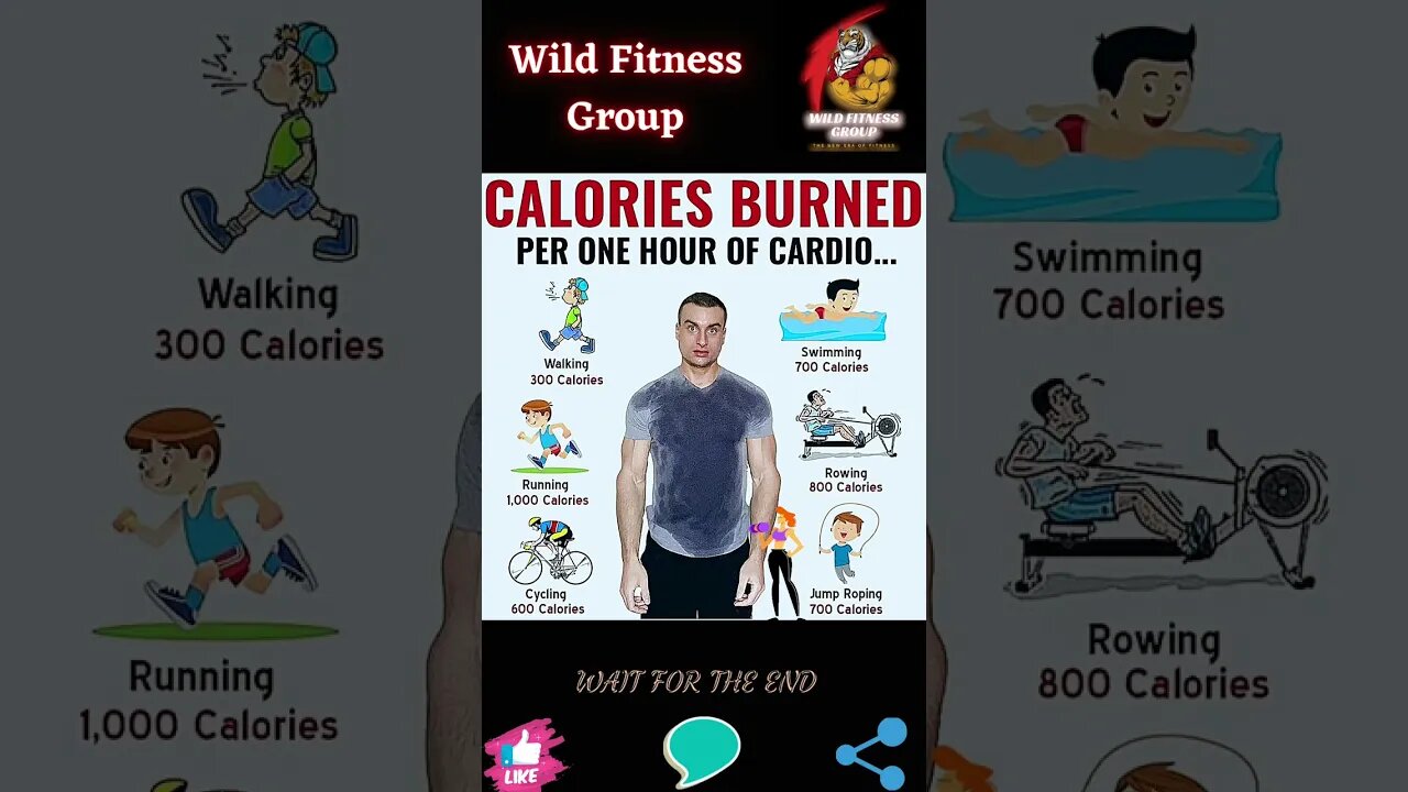 🔥Best cardio to burn calories🔥#shorts🔥#wildfitnessgroup🔥24 March 2023🔥