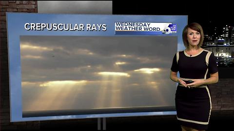 Rachel's Wednesday Wx Word: Crepuscular Rays