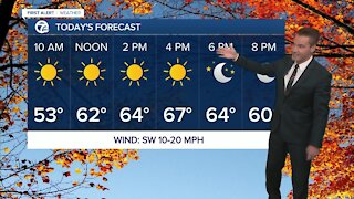 Metro Detroit Forecast: Feeling like the end of September