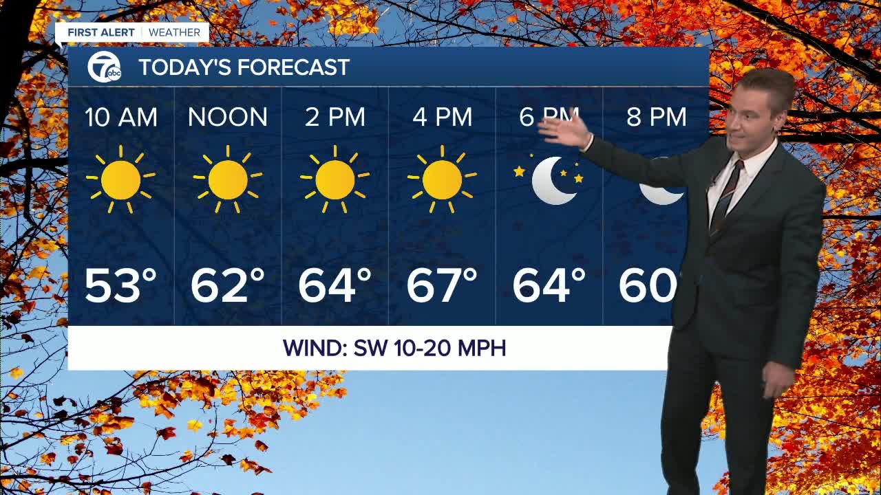 Metro Detroit Forecast: Feeling like the end of September