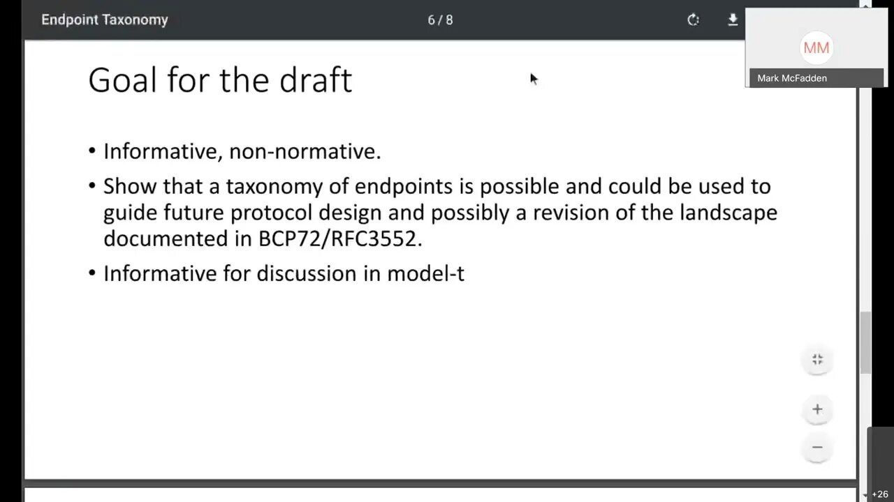 Internet Threat Model Model t Program Meeting, 2020 04 20