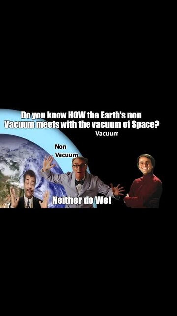 Outer-Space isn't Real