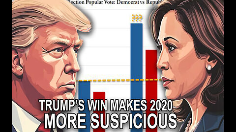 Why Trump's Election Win Makes 2020 Even More Suspicious