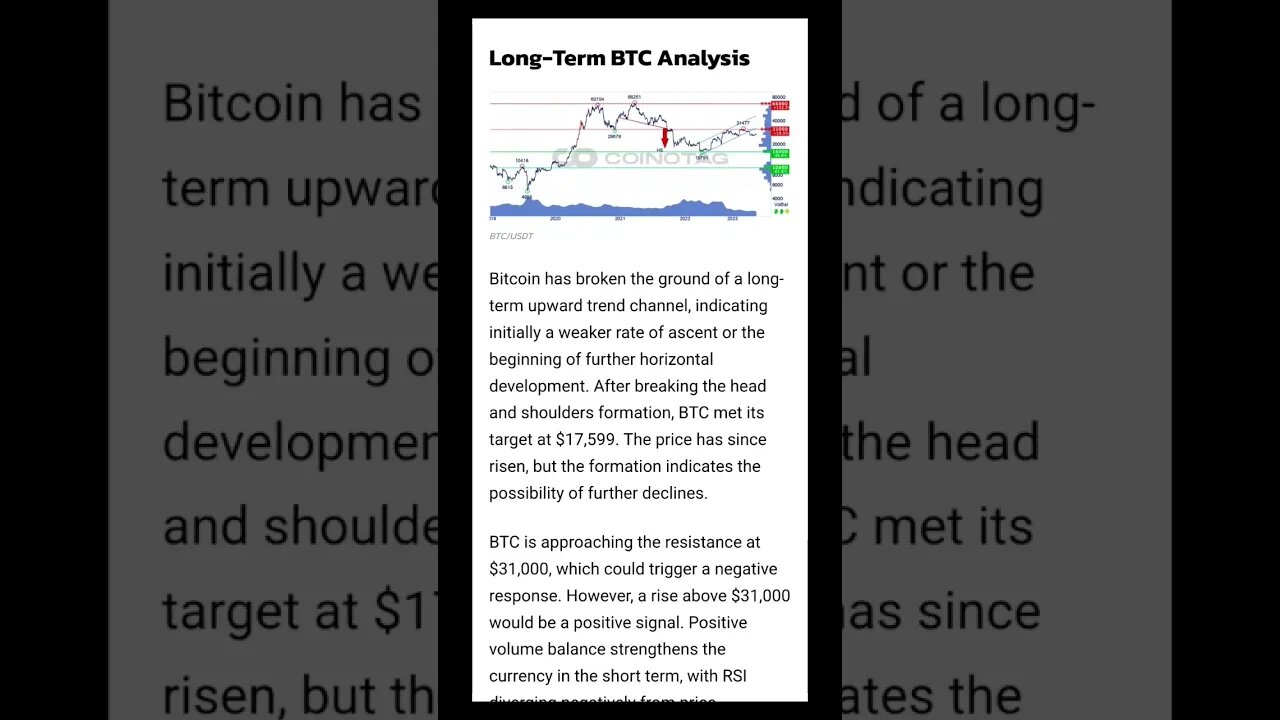 Bitcoin (BTC) Long-Term Analysis: Price Trends, Resistance, and What to Expect