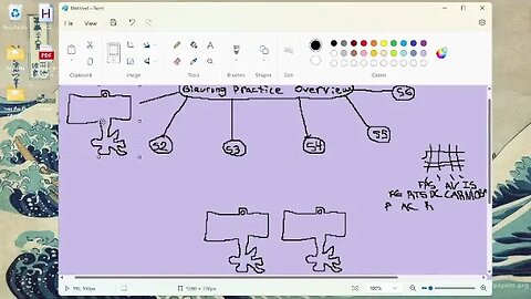 Session 3: Metagame (Paint, Typing, Aim Training) - Part 1 -