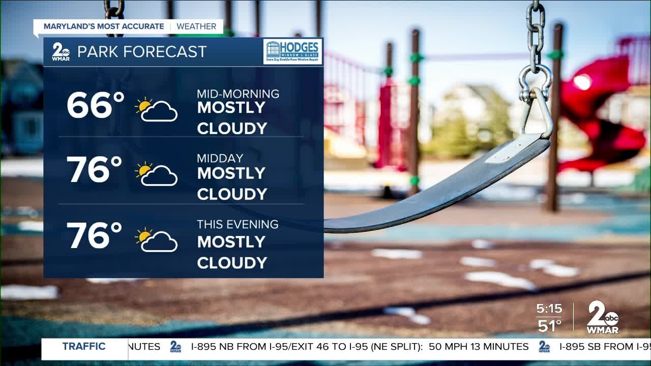 WMAR-2 News Good Morning Maryland Forecast