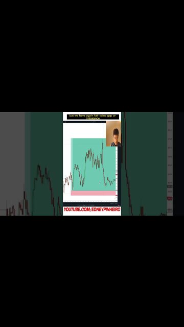 You Need to See This Trading Strategy