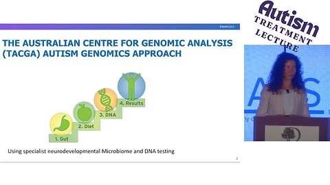 Dr. Heather Way - Autism genomics and treatment (MAPS)