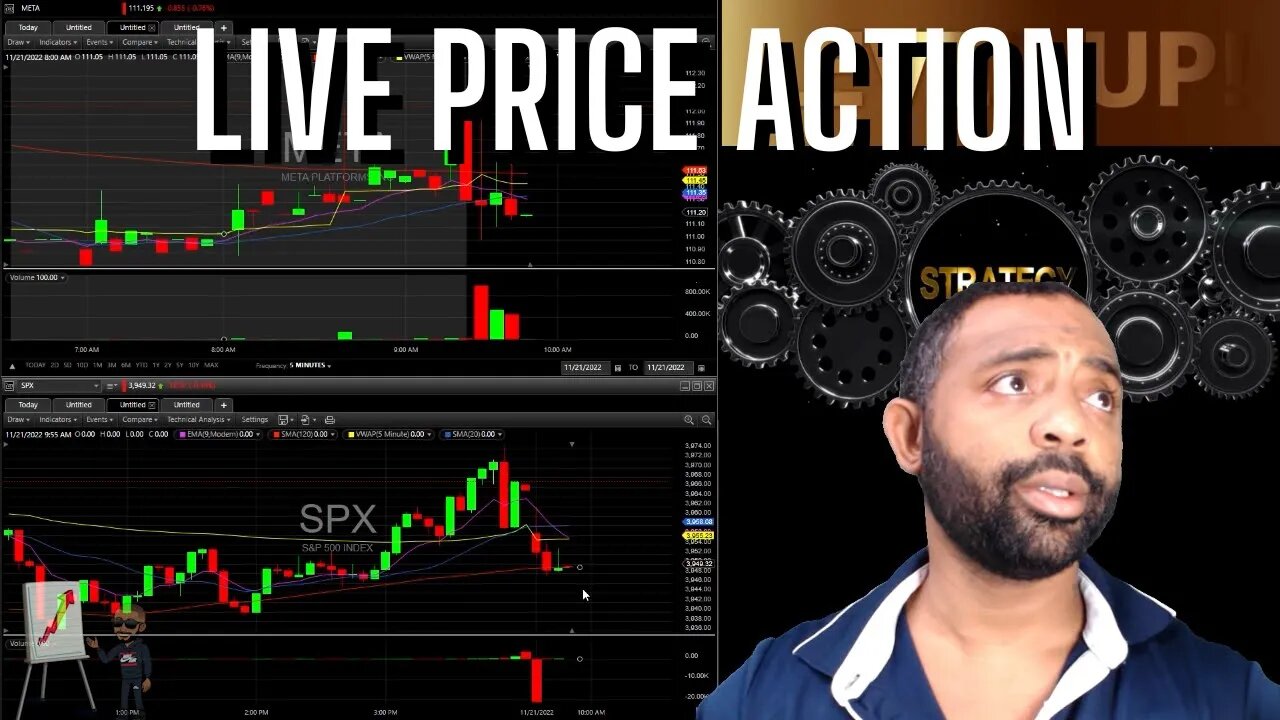 LIVE PRICE ACTION & ANALYSIS OFF THE OPEN FINANCE SOLUTIONS