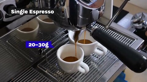 All Espresso Drinks Explained Cappuccino vs Latte vs Flat White and more! 10