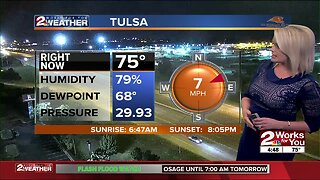 2 Works for You Thursday Morning Forecast