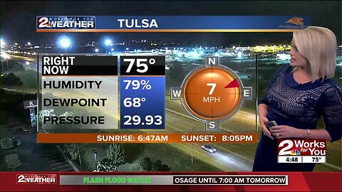 2 Works for You Thursday Morning Forecast
